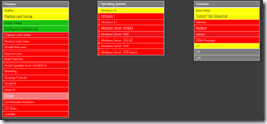 OS Deployment – PowerShell Deployment Extension for MDT – The ...